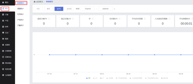 企业网站建设的流程有哪些?