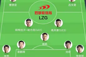 中超第17轮最差阵容出炉！国安海港成上榜大户，颜骏凌最为失意图片