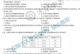 安徽省中考历史试卷图片