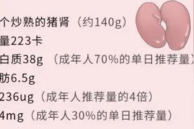 吃肾可以补肾吗？来看看医生怎么说的吧图片