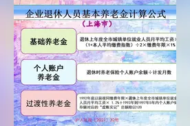 上海2023年缴费基数公布，社平工资提高6.9%，养老金能提升多少？图片