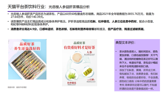 2022���й��󽡿���ҵ�о����棨�����ѡ������ơ���������������