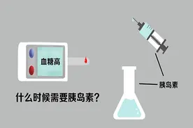 医生说“胰岛素抵抗”是什么意思？有4个症状，中3个，就重视起来图片