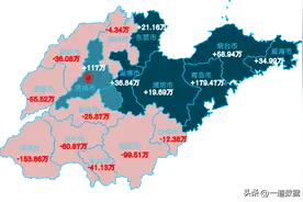 【数说】山东人口流向与GDP，鲁西南人口大量外流，胶东净流入图片