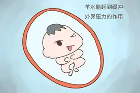 羊水是从哪里来的呢？羊水少，这个方法才靠谱图片