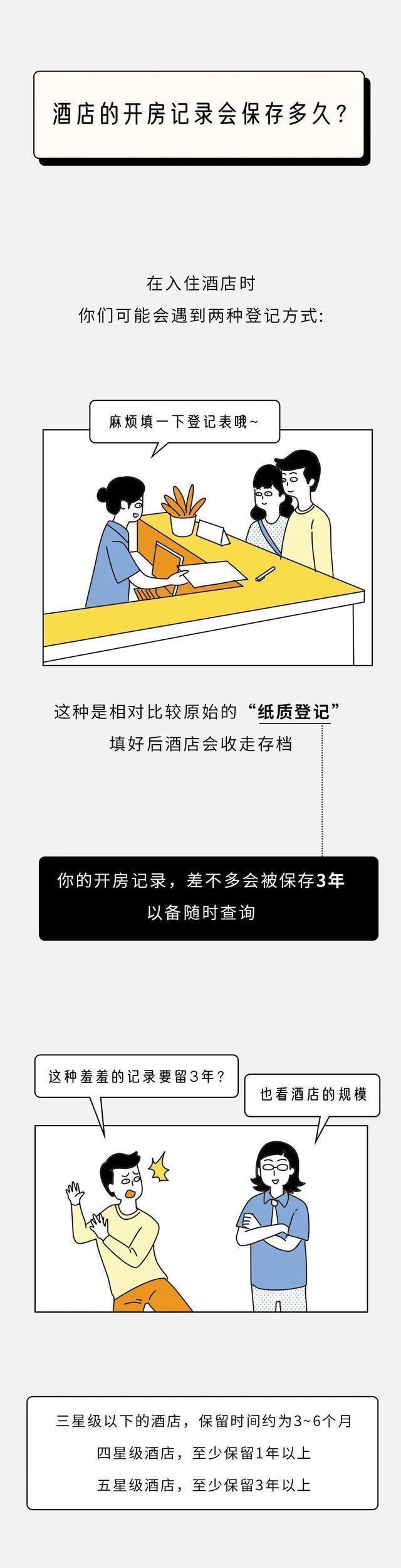 你去酒店开房的记录，多少人会看到？看完你还敢去吗？