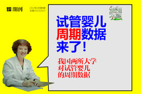 并发症？子代健康？震撼人心的试管婴儿完整周期数据来了图片