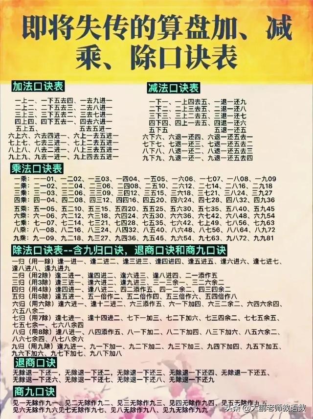 除法口诀表（这些即将失传的算盘加减乘除口诀表）