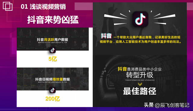 ��������Ӫ��ת��ƵӪ���������棬�ղ�ѧϰ