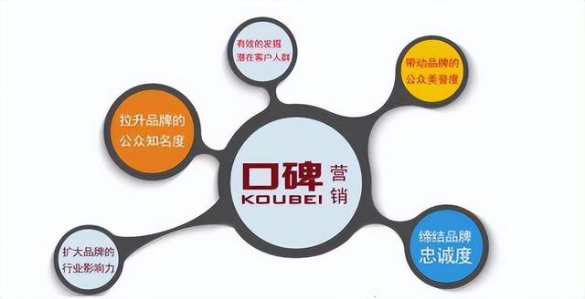 京客网分享新闻软文营销的与众不同魅力和创作要领