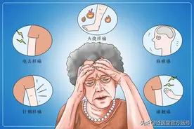 手脚出现麻木or刺痛？糖尿病人必须警惕并发症图片