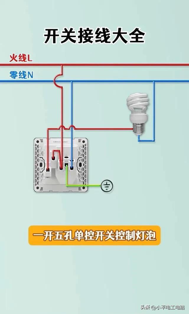 努力学习电工知识，每天进步一点点。