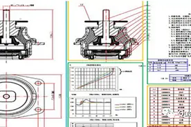 图纸、FMEA、特殊特性清单之间的关系图片