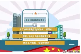 纪法课堂丨监察法实施条例（十四）图片