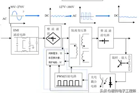 干货！一文讲懂开关电源电路图片
