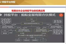 「股权激励」员工持股的主要形式及其优点总结图片