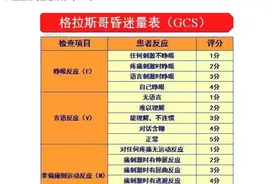 创伤急救评估及评分内容图片