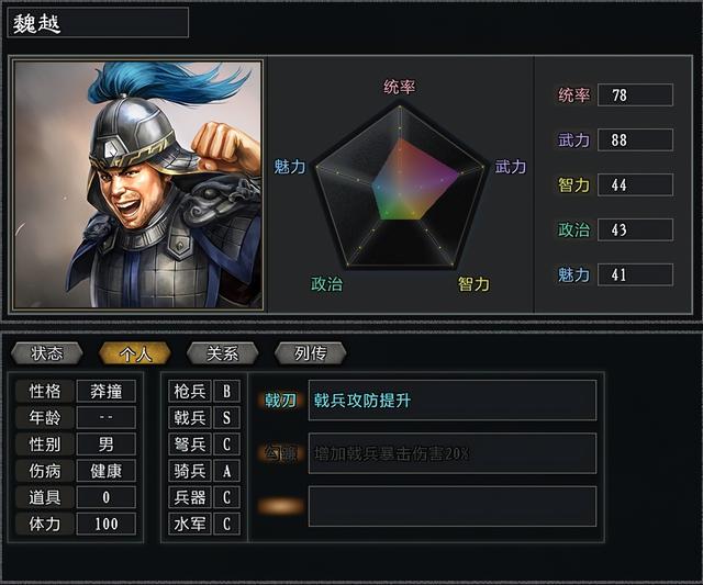 三国志11大浪淘沙势力测评：吕布一个骑兵势力，你敢不敢玩骑兵？