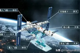 连鸡蛋都推不动的它，为什么能推动50多吨重的中国空间站？图片