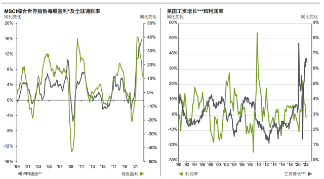 Ħ����2022��������Ȼ����г����桪���ް棨�й���������