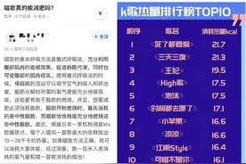 全民K歌还能这么玩！这些“隐藏”玩法你试过了吗？图片