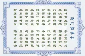 最新公布！厦门人爆款姓氏，排名第一的是…图片