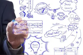 为何“吹牛”不“吹马”图片