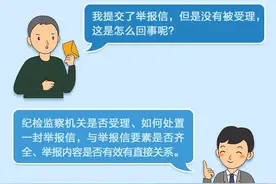 检举控告要知道 | 如何写一封完整有效的举报信图片