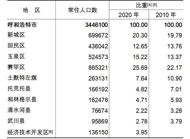 问题小孩封闭学校学费多少(图1)