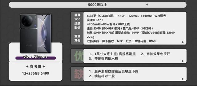 ���ˣ�����Ҫ���ֻ��Ƽ�