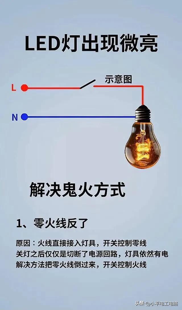电工进阶之路：综合电路学习。