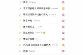 华晨宇的不修音现场，为何会被吐槽难听？我来告诉你原因图片