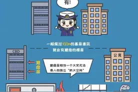 应急科普 |你不知道的消防冷知识系列--【现代高层建筑设置有可避火灾的避难层吗】图片