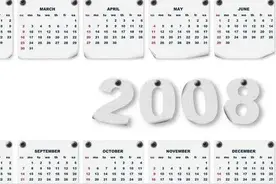 中国腾飞的转折点，2008年发生了哪些大事？铭记历史，砥砺前行。图片