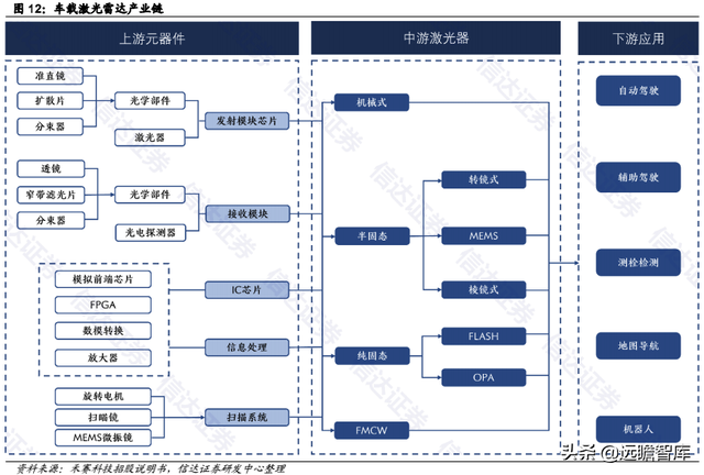 pe公司，pe+上市公司是什么意思（激光器行业领军企业炬光科技）