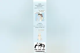 “女用QQ套”长啥样？真的靠谱吗？图片