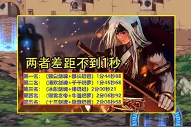 DNF：奶牛杯冠军出炉！清欢剑魂却可惜了，止步第6，无缘奖金图片