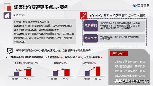 百度搜索推广优化中心产品介绍