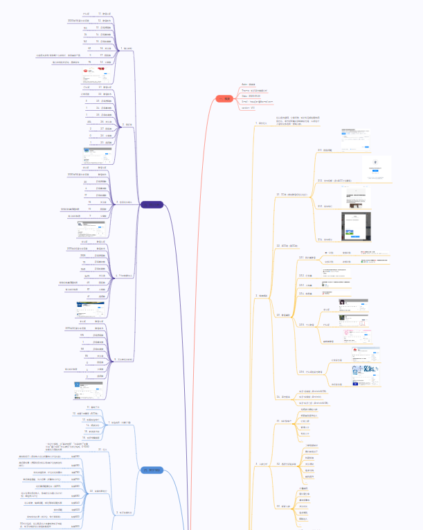知乎SEO第一期 | 下拉框SEO最全运营攻略案例+原理规则+落地实战