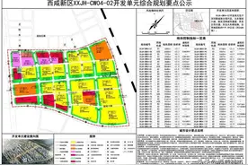 西咸规划揭晓，明年正阳一中/一小开建，西咸妇幼儿童医院投运图片