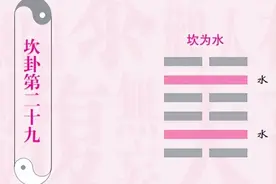 曾仕强：人生没有过不去的坎，易经坎卦教你化险为夷，绝处逢生图片