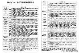 南充这些学校2022年招生范围来了！看看你家娃能读哪里？图片