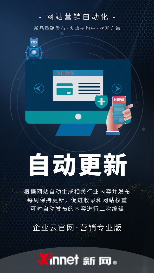 企业云官网6大要素,轻松实现网站营销自动化