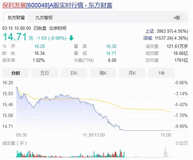 ���ز�����ϴ�ƣ��������𣬱̺������ǰ��