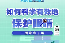 科普图解 | 全国爱眼日 一图了解如何科学有效保护眼睛图片