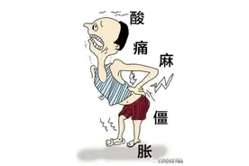 真正的中医，不应当把所有的阳痿早泄归结于“肾虚”图片