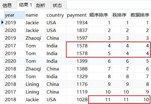 从零开始学SQL进阶，数据分析师必备SQL取数技巧，建议收藏