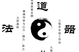 《阿里三板斧管理》图片