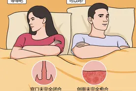 大姨妈刚走能不能办事？图片