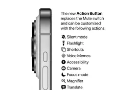 iPhone 15 Pro的新动作：取消静音按键图片